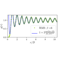 Physical review e published its 50,000th paper in september 2015. Physical Review E Highlights