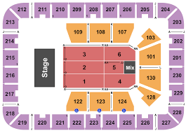 us cellular center seating chart asheville