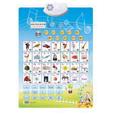 The international phonetic alphabet (ipa) is a system for writing down sounds. Buy Munchkinz Abc Electronic Learning Sound Wall Chart Online At Low Prices In India Amazon In