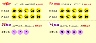 2021/07/15 (四) 19, 20, 27, 29, 31, 37 01: 5xpcylsthripmm