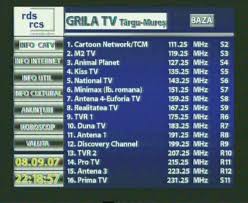 Adresele si numerele de telefon ale firmei rcs rds iasi. Rds Rcs Tg Mures