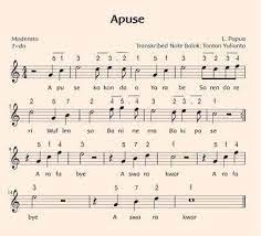 Tangga Nada Atau Melodi Garis Apuse Brainly Co Id