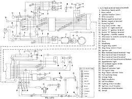 Assortment of harley davidson tail light wiring diagram. 2008 Harley Davidson Softail Wiring Diagram Snapper Mower Wiring Diagram For Wiring Diagram Schematics