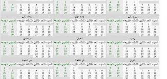 Jan 01, 2021 · السنة الميلادية توافق بالهجري (بداية : Ø§Ù„ØªØ­ÙˆÙŠÙ„ Ù…Ù† Ù…ÙŠÙ„Ø§Ø¯ÙŠ Ø¥Ù„Ù‰ Ù‡Ø¬Ø±ÙŠ Ù…ÙˆØ¶ÙˆØ¹