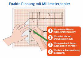 Quadratmeter berechnen so gehts ~ einen quadratmeter sollten sie berechnen können wenn sie beispielsweise fliesen verlegen oder die raumgröße der wohnung oder des hauses feststellen. Den Bedarf An Fliesen Richtig Berechnen So Geht S