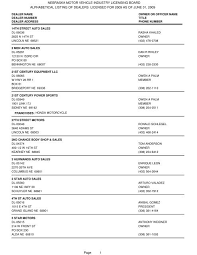 Maybe you would like to learn more about one of these? Nebraska Motor Vehicle Industry Licensing Board