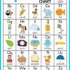 Jolly phonics activities phonics games letter worksheets free printable worksheets free printables synthetic phonics phonics chart phonics sounds speech and language. Https Encrypted Tbn0 Gstatic Com Images Q Tbn And9gctrlrokzaok Cwbnj3strf50bhv3ywzhf Ggxllnq46m7rh9orc Usqp Cau