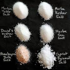Salt In Baking Baking Sense