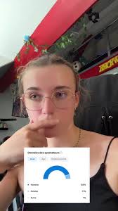 Vous êtes où les girls ? 😭😭 (J'ai rien contre vous y'en a des gentil...