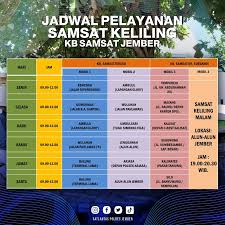 Satlantas Polres Jember | Jadwal pelayanan Samsat Keliling KB Samsat Jember  . . #polisi #jember #satlantasjember #lalulintas #jatimbermasker #ntmcpolri  #rtmcjatim... | Instagram