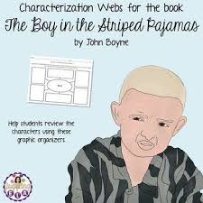 Characterization Webs For The Boy In The Striped Pajamas By John Boyne In 2020 Middle School Ela Activities Middle School Resources Teaching High School English