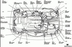 All mercury outboard service manuals are in pdf formats, and contains: Schema 1995 Mercury Sable Engine Diagram Full Hd Portablel Kinggo Fr