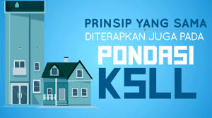 We did not find results for: Beginilah Pembuatan Dan Kelebihan Pondasi Sarang Laba Laba Ksll 2 2 Youtube