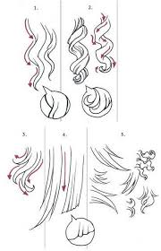 Tuto Comment Dessiner Des Cheveux Croquis De Cheveux Et Tutoriel Dessin