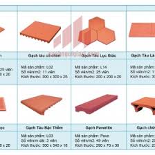 Gạch Ngói Giá Sỉ | Bán Trực Tiếp Tới Tay Khách Hàng Với Giá Sỉ | Vận Chuyển  Tận Nơi