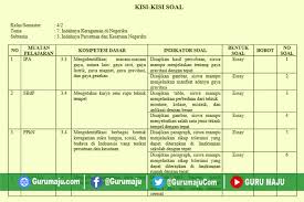 Maybe you would like to learn more about one of these? Kisi Kisi Soal Uh Ph Kelas 4 Tema 7 K13 Revisi Tahun 2021 Guru Maju