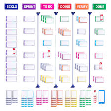 1 Physical Kanban Board Kit Of The Us Great Design And 2 Year Warranty 2 Day Shipping By Amazon Buy Now And Save A Lot Of P Kanban Board Kanban Scrum Board