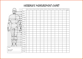 weight measurement chart printable workout measurement chart