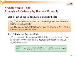 Non Parametric Methods Analysis Of Ranked Data Ppt Video Online Download