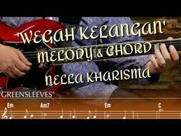 Chord Lagu Wegah Kelangan