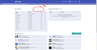 I usually release any mod/update 2 weeks after the patreon release. Simsonico Free Patreon Cc