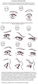 Let's review very basic ear anatomy together. Eye Drawing Reference In Drawing References And Resources