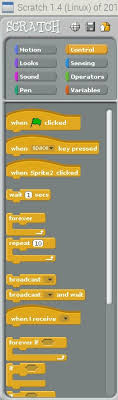 Check your scratch account statistics and find out your ranks in our top scratchers and top projects scratchstats.com is developed by world_languages information is taken from the scratch website. Raspberry Pi Scratch Programming Raspberry Pi 3 Scratch Arrow Com Arrow De