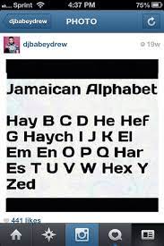 Jamaican is used mainly as a spoken language, though has been used to some extent as a literary language for over a century. Jamaican Alphabet Jamaicans Alphabet Laugh