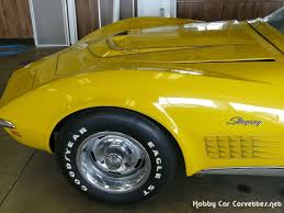 Image result for Sunburst Yellow 1972 Colt