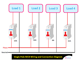 Electrical wiring diagram of a 230v single phase, 63a distribution board (consumer unit) with rcd for ac units, lighting & 13a radial circuits. Single Pole Mcb Wiring And Connection Diagram Etechnog