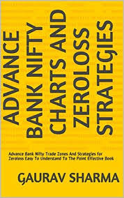 advance bank nifty charts and zeroloss strategies advance