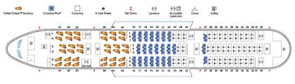 Long flights aren't a problem for the dreamliner, as it is very fuel efficient. Boeing 787 8 Dreamliner