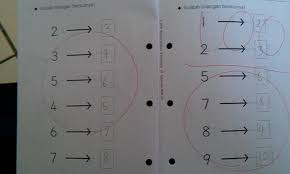 Check spelling or type a new query. Coba Gratis Kumon Shio To Peppaa