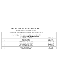 Bandingkan penawaran harga lampu led di samarinda , kalimantan timur dari berbagai supplier terbaik. Senarai Harga Seunit Dan Sebut Harga Projek