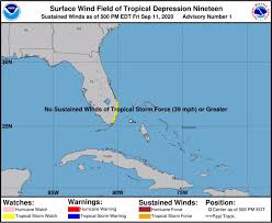 The hti graphics account for the latest forecast at specific locations while also including a reasonable safety margin to account for any forecast errors. Hurricane Sally 2020