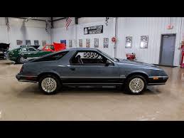 Image result for Gunmetal Blue 1984 Dodge
