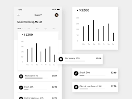 Black And White Picture With Color App 4 Reasons Why You Should Design Without Color First In 2020 App Design Mobile App Design