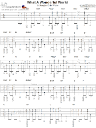 Louis Armstrong What A Wonderful World Free Mp3 Download What A Wonderful World Fingerstyle Guitar Tablature 1 Fingerstyle Guitar Guitar Tabs Guitar Tabs Songs