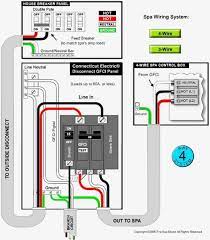 How would you reinvent your backyard? 220 Volt Wiring Diagram