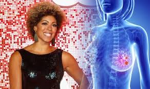It's a whole lot of information to process within a very short period of time. Breast Cancer Symptoms Dr Zoe Reveals Signs You Need To Know To Catch The Condition Early Express Co Uk