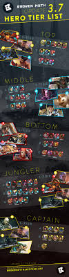 And that's our all star tower defense tier list. Vainglory Hero Tier List Broken Myth