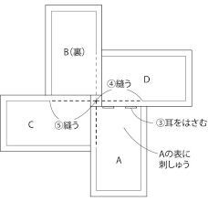 簡単に手作り 和布で作るかわいいネコ くま うさぎの動物お手玉の作り方 布小物 ぬくもり お手玉 の 作り方 お手玉 パッチワークパターン