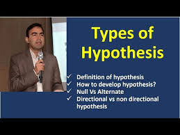 What Is Hypothesis How To Develop Hypothesis Directional And Non Directional Hypothesis Youtube