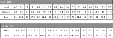 Pearl Izumi Cycling Shoes Size Chart Www Bedowntowndaytona Com