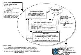 تحميل كتاب أعمال التكسيات 2 2021
