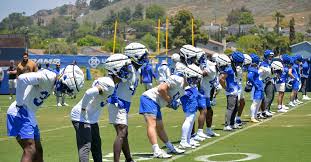 Rams Training Camp Preview: Where each player stands heading into camp -  Turf Show Times