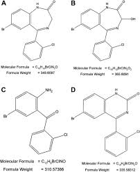 Image result for Temazepam