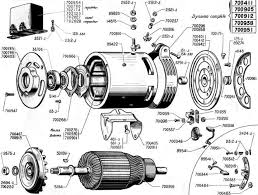 Antique electric hand generator magneto dynamo motor patent april 27 1897. Electrical System Dynamo Generator Jose Franssen Sprl