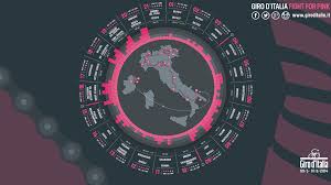 Giro d'italia 2020 (eddy merckx). Best 50 Giro D Italia Wallpaper On Hipwallpaper Giro Cycling Wallpaper Giro D Italia Wallpaper And 2014 Giro De Italia Wallpaper