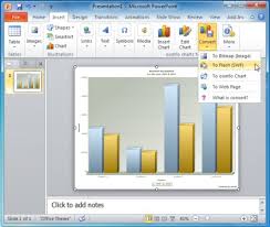 Easily Create Awesome Charts For Powerpoint With Oomfo
